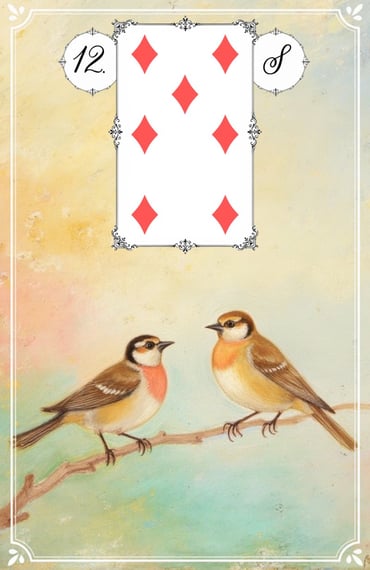 Die Vögel