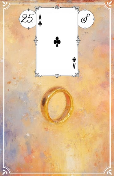 Der Ring