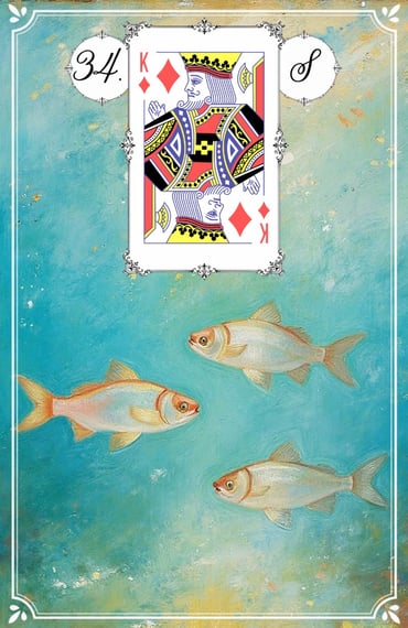 Die Fische