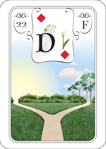 Der Weg