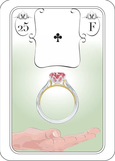 Der Ring