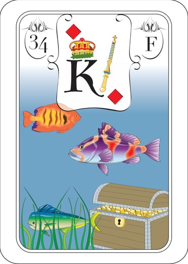 Die Fische